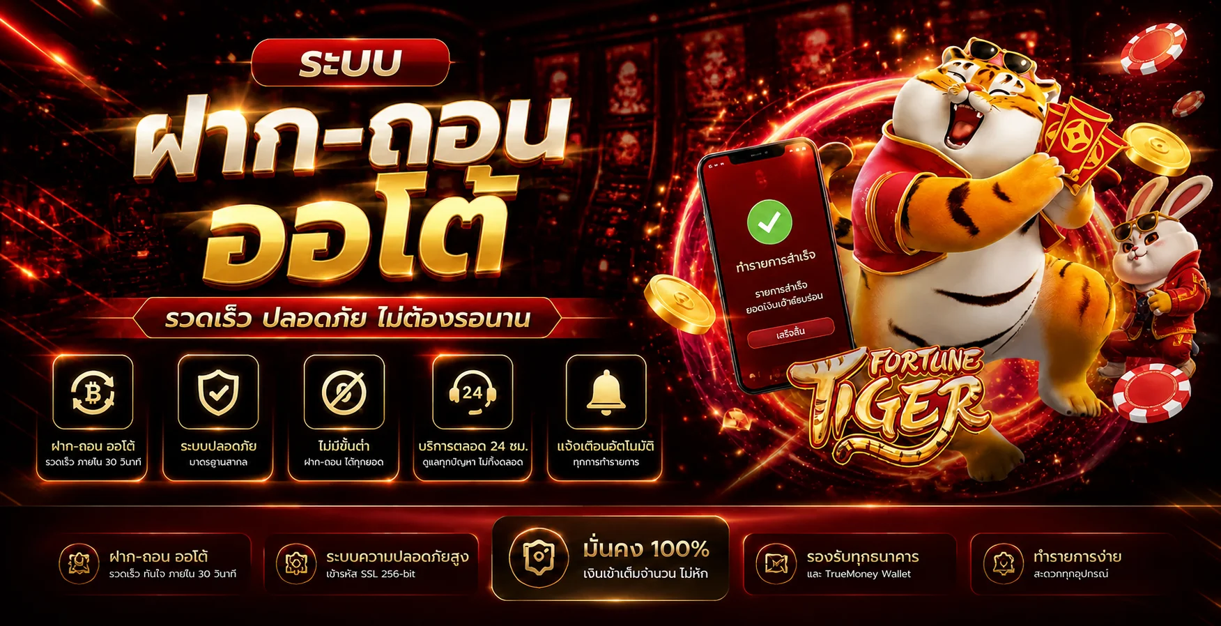 ระบบฝากถอนและการใช้งาน MPKWIN168 บนมือถือ